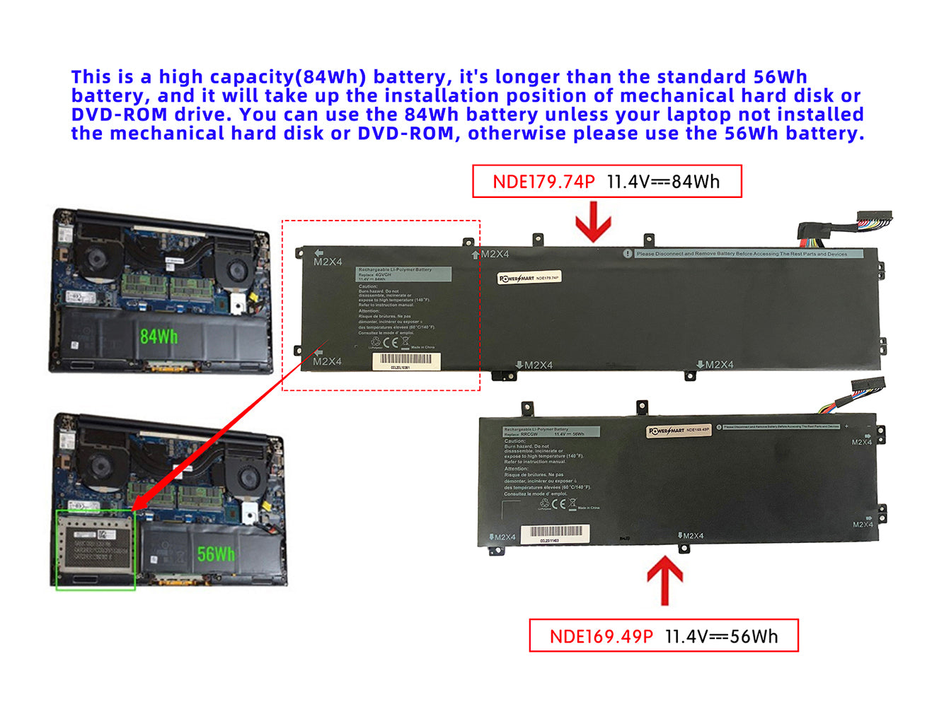 Vervanging voor Dell Precision 5510, XPS 15 9550 D1828T, Precision M5510, XPS 15 9550 laptopbatterij