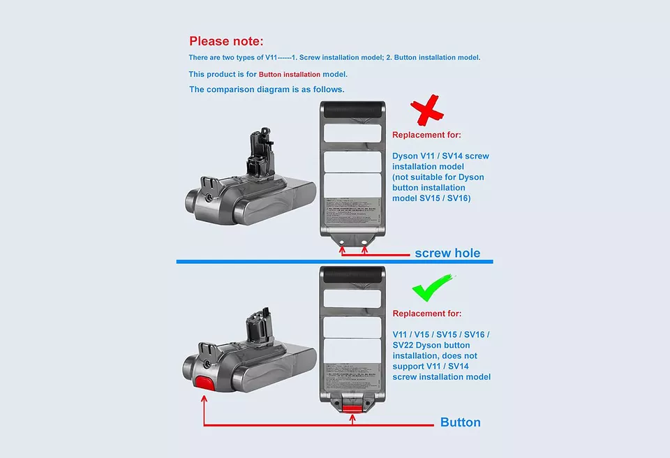 Dyson V15 Detect Submarine Vervangende Accu 3600mAh